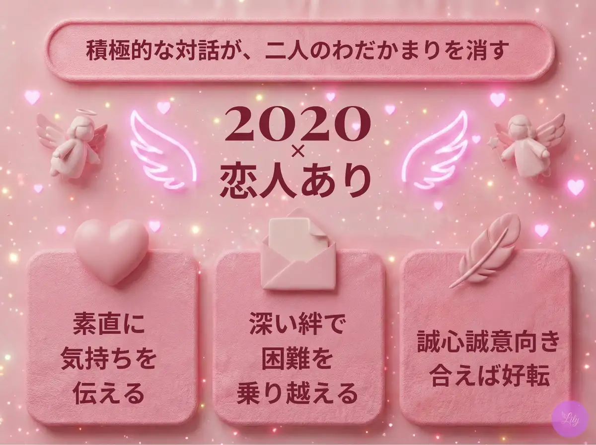 リリーのエンジェルナンバー 2020 x 恋人あり