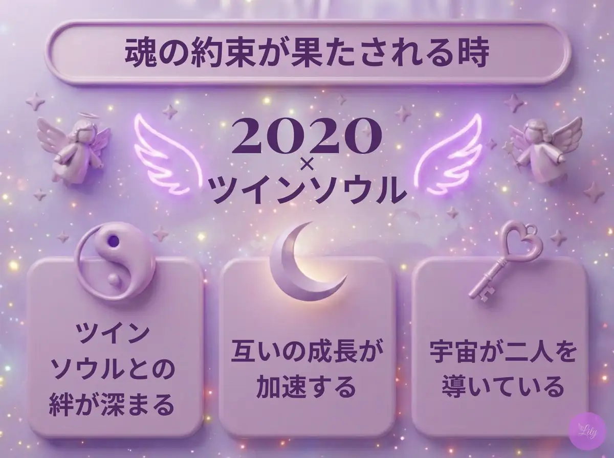 リリーのエンジェルナンバー 2020 x ツインソウル