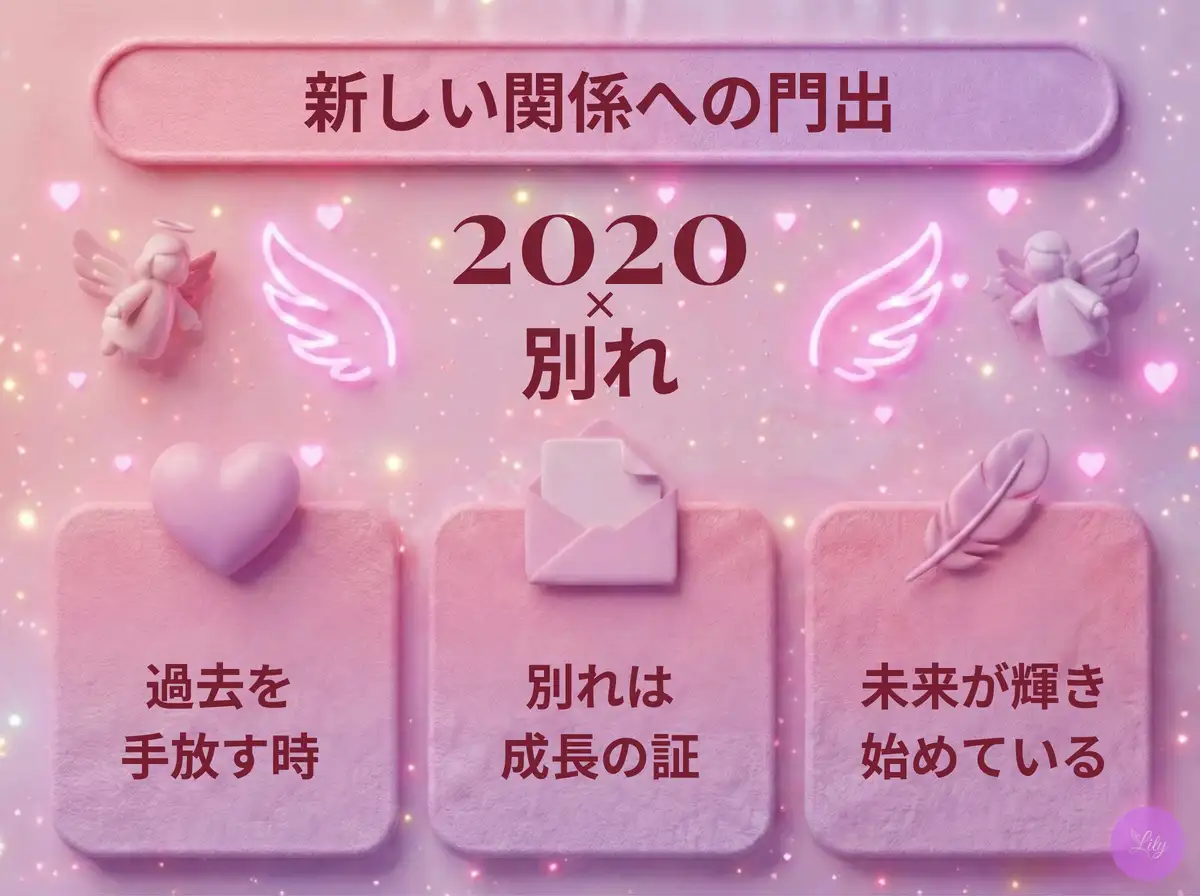 リリーのエンジェルナンバー 2020 x 別れ