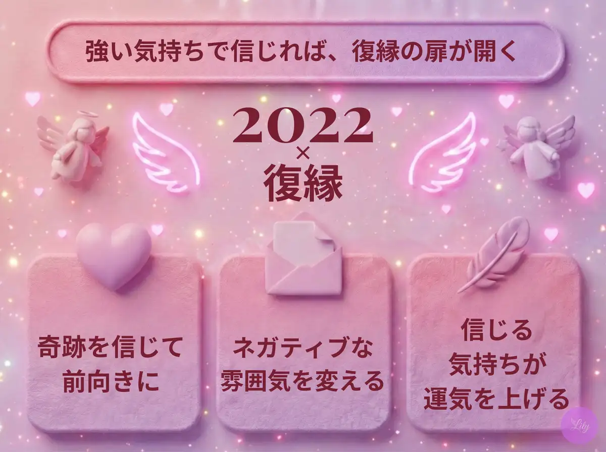 リリーのエンジェルナンバー 2022 x 復縁