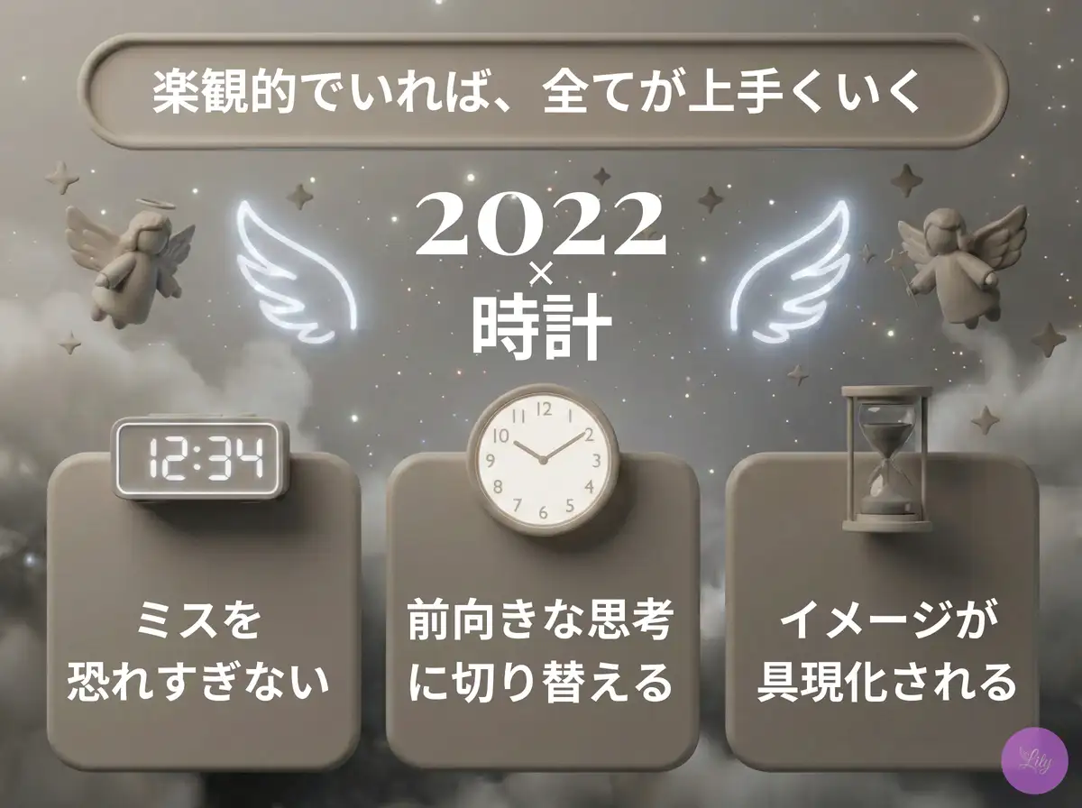 リリーのエンジェルナンバー 2022 x 時計