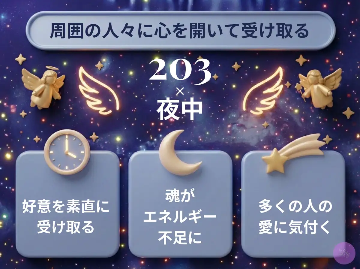 リリーのエンジェルナンバー 203 x 夜中