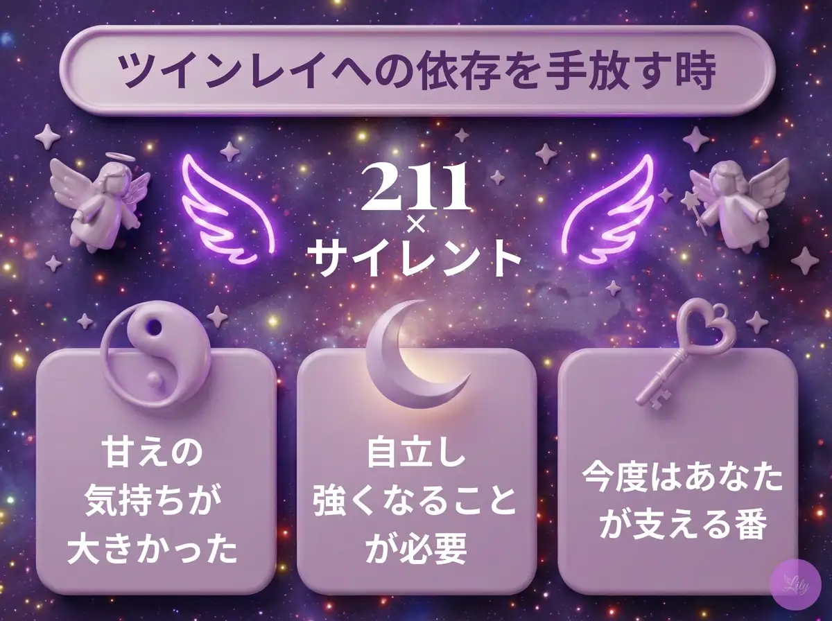 リリーのエンジェルナンバー 211 x サイレント