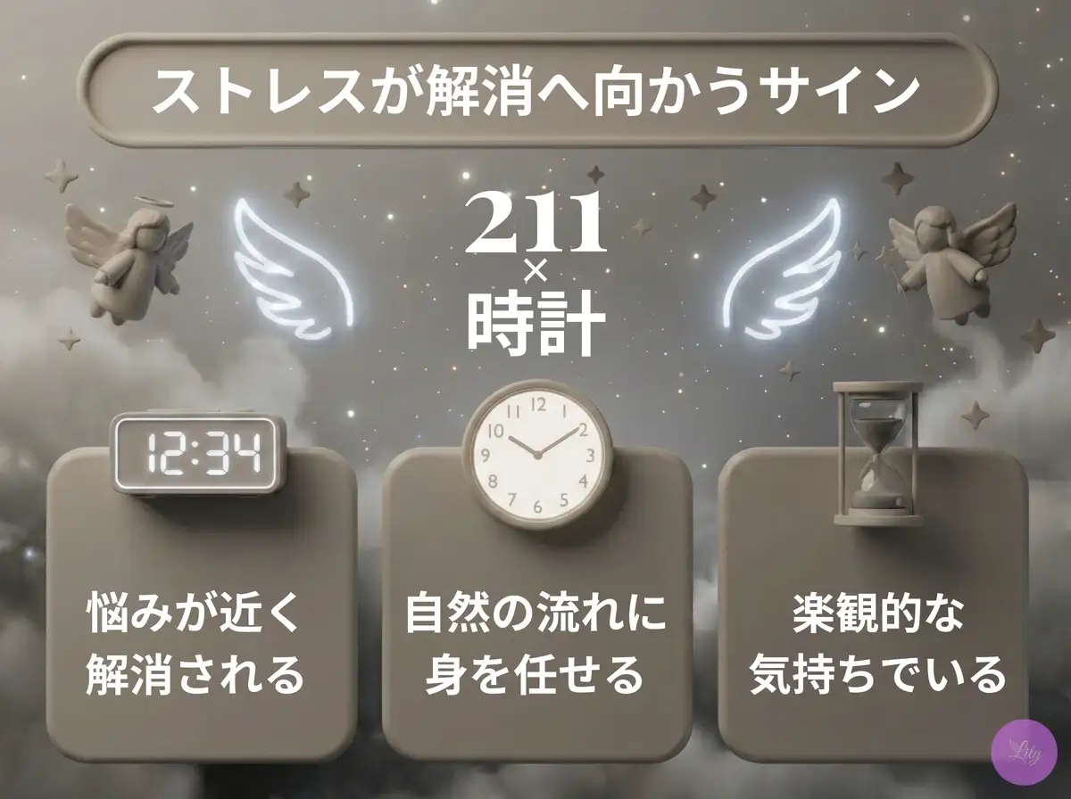 リリーのエンジェルナンバー 211 x 時計