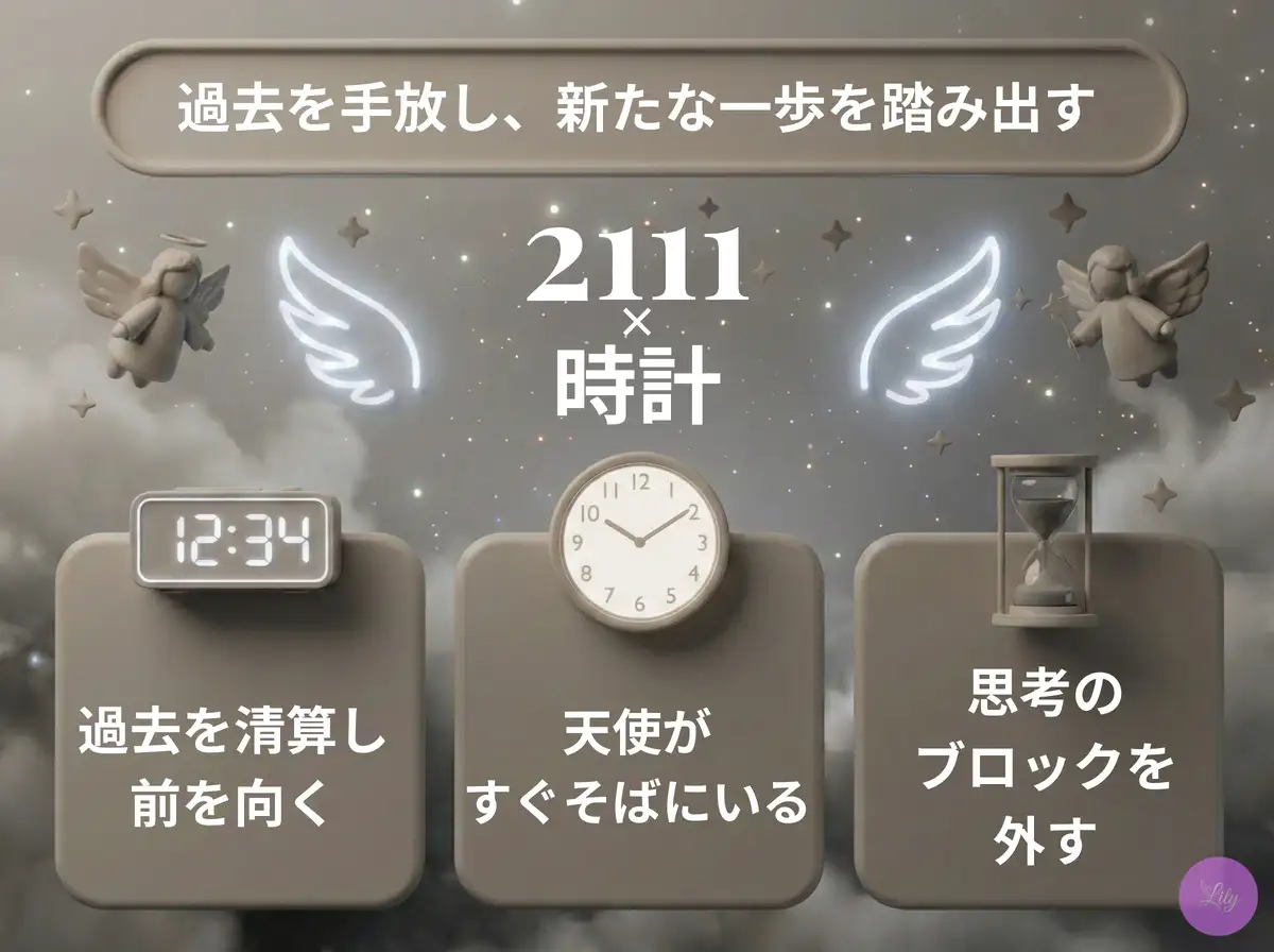 リリーのエンジェルナンバー 2111 x 時計