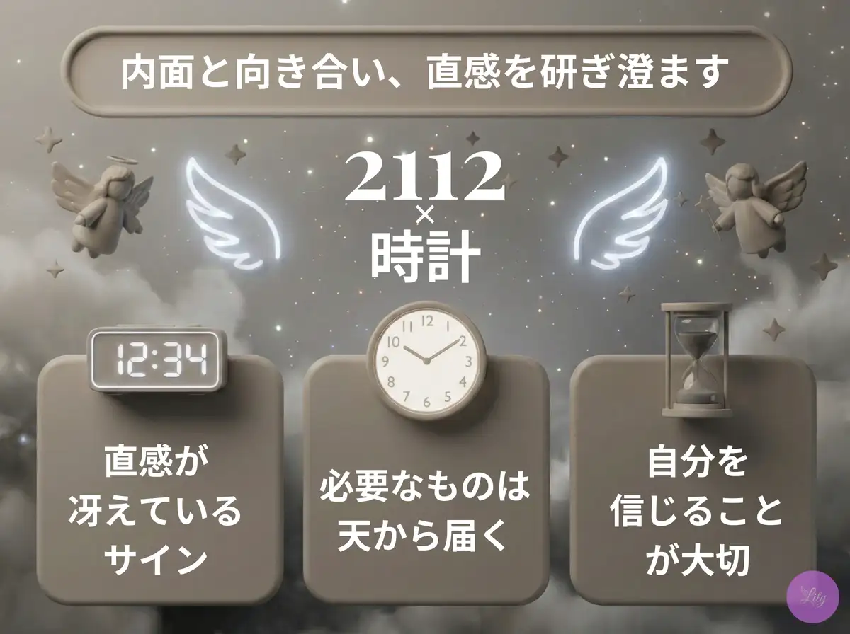 リリーのエンジェルナンバー 2112 x 時計