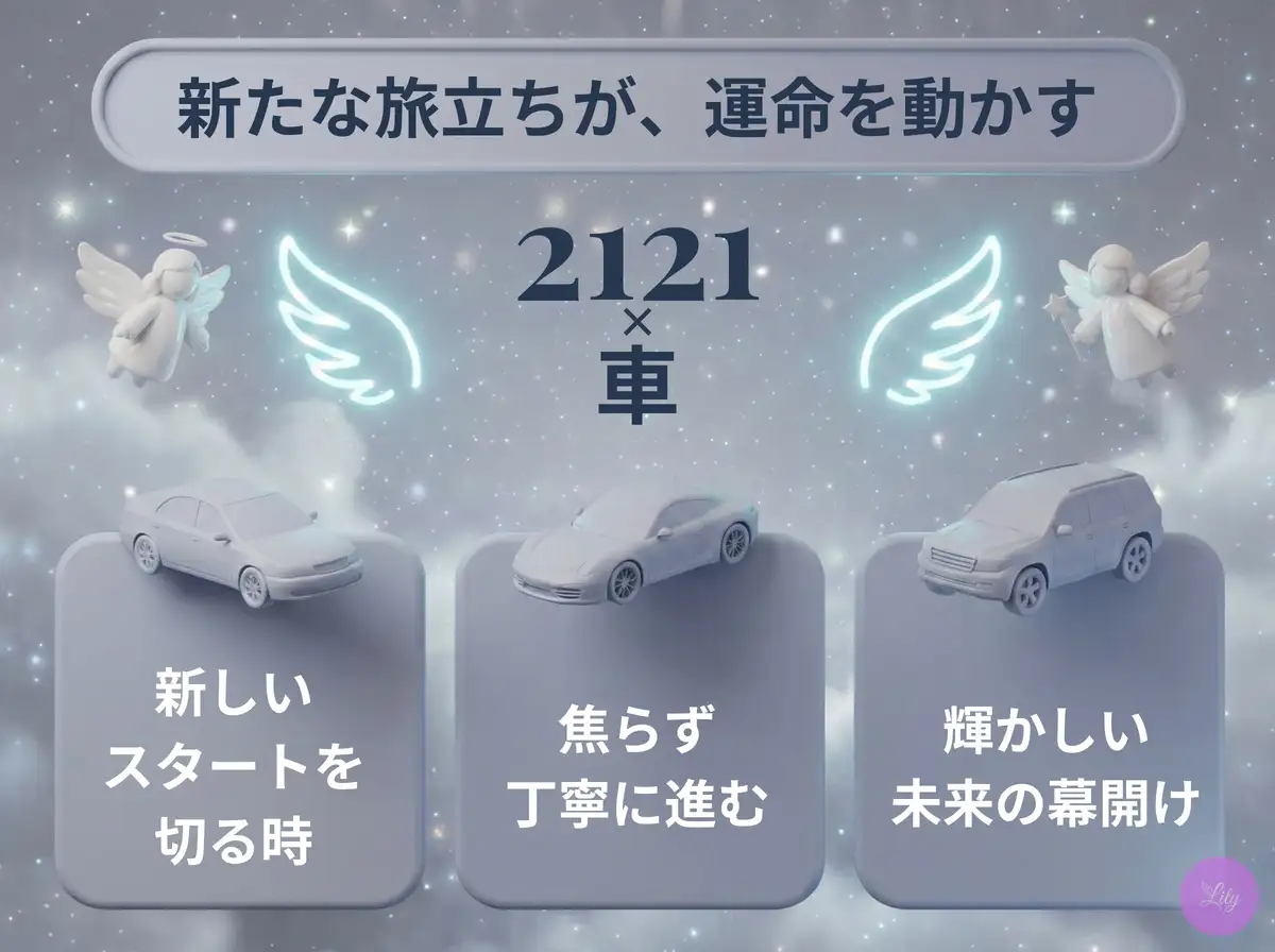 リリーのエンジェルナンバー 2121 x 車