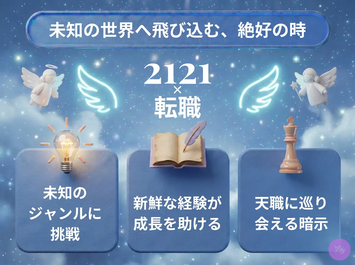 リリーのエンジェルナンバー 2121 x 転職