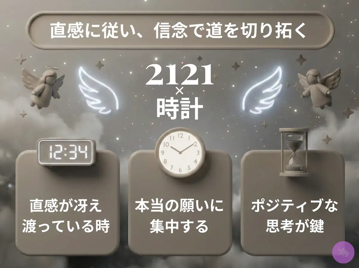 リリーのエンジェルナンバー 2121 x 時計