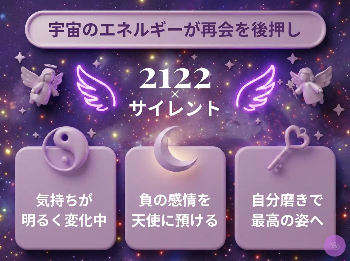 リリーのエンジェルナンバー 2122 x サイレント