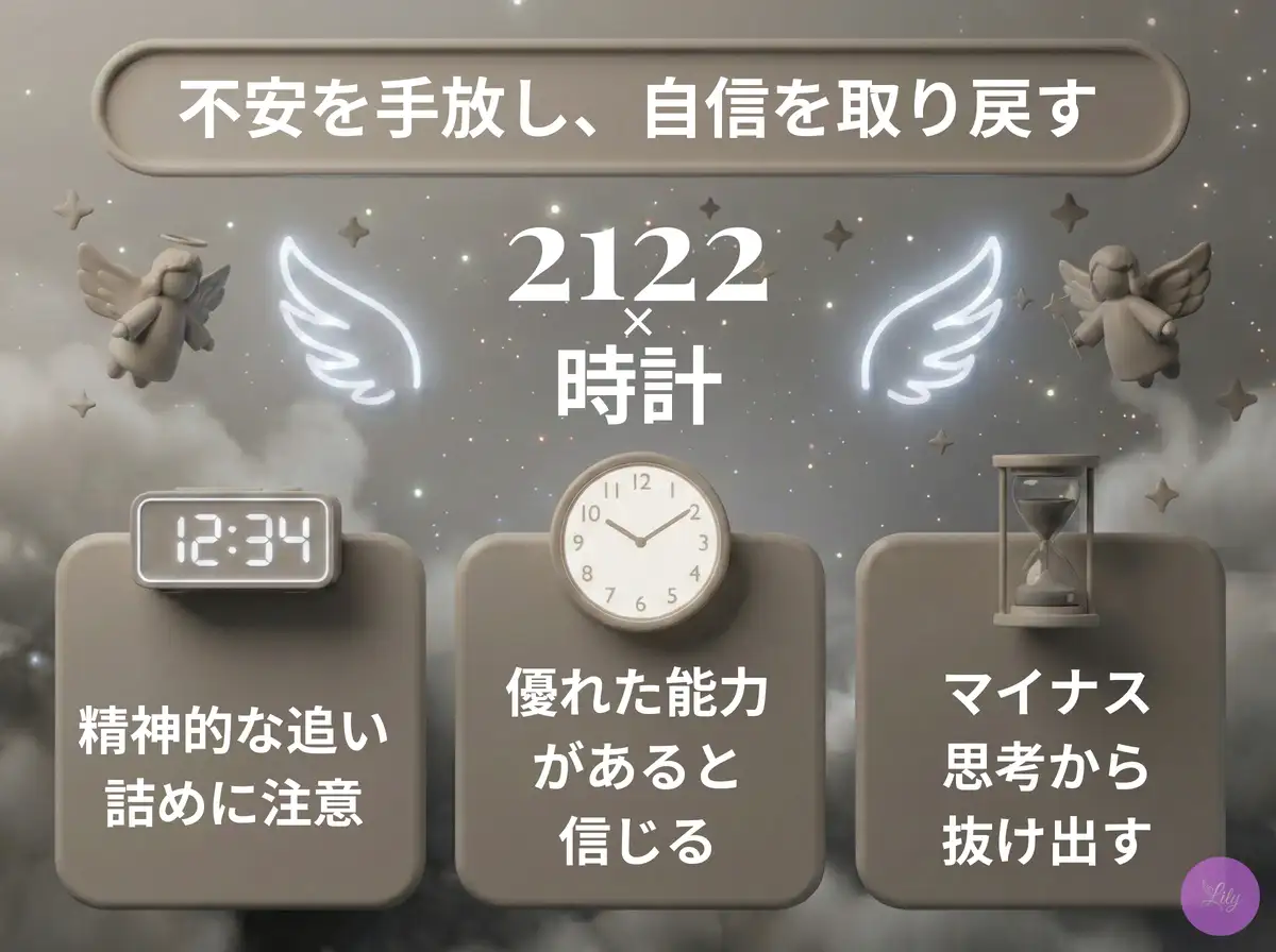 リリーのエンジェルナンバー 2122 x 時計