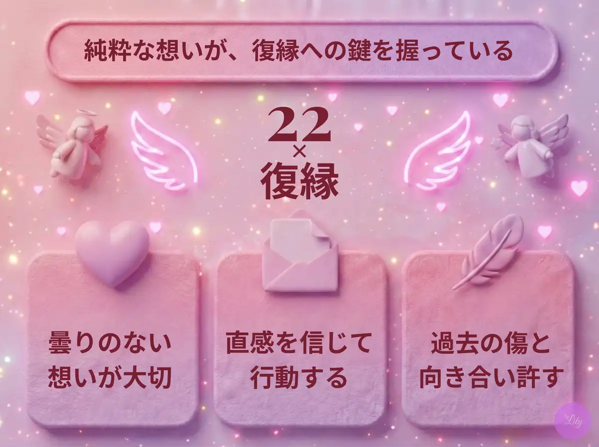 リリーのエンジェルナンバー 22 x 復縁