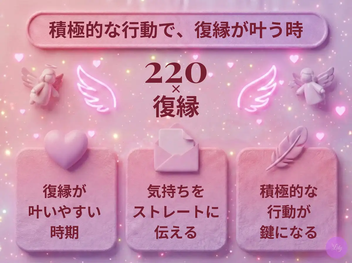 リリーのエンジェルナンバー 220 x 復縁