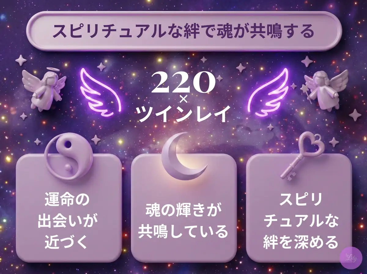 リリーのエンジェルナンバー 220 x ツインレイ