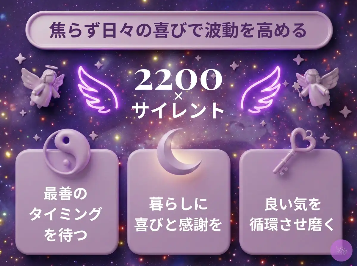 リリーのエンジェルナンバー 2200 x サイレント