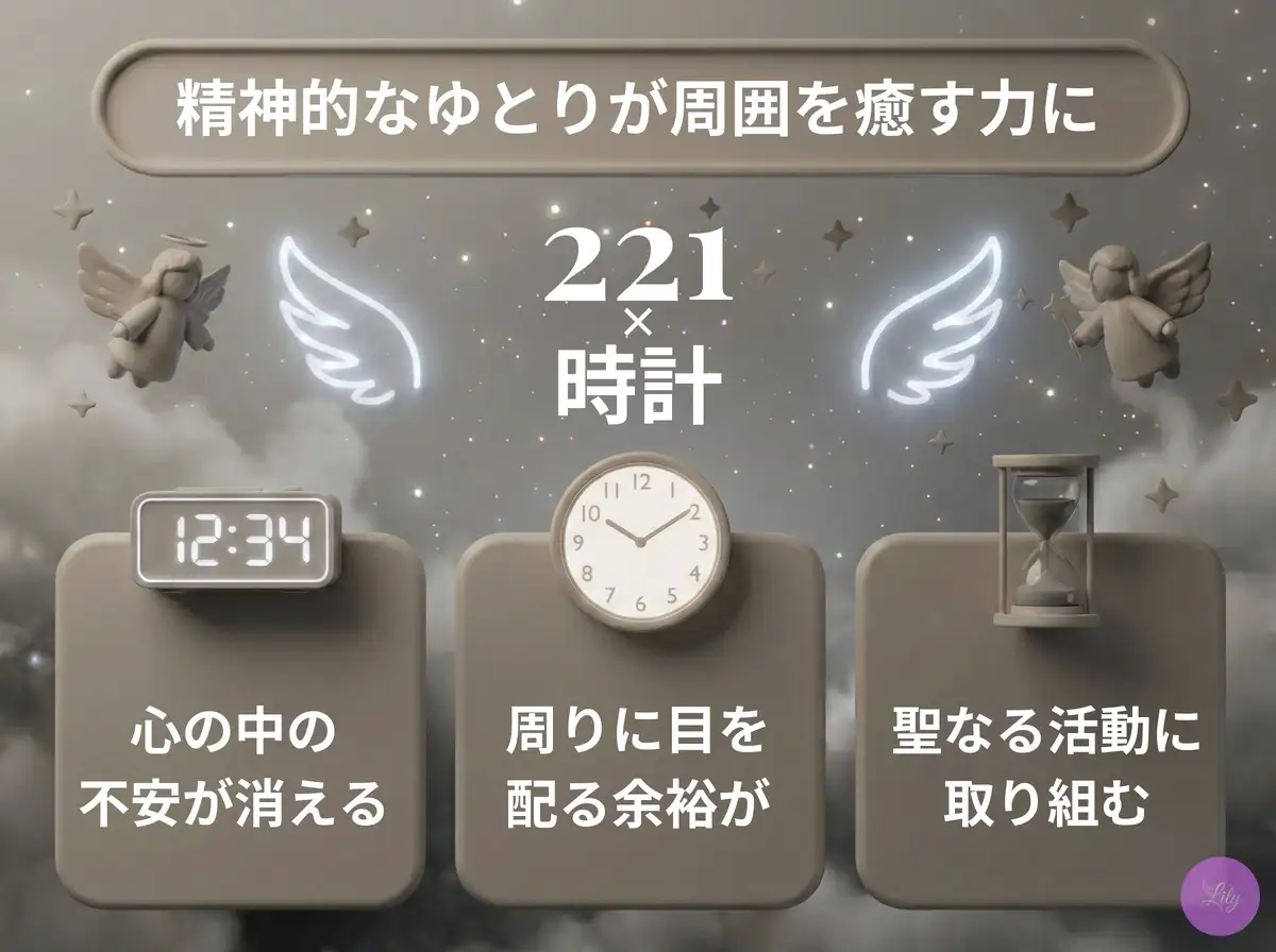 リリーのエンジェルナンバー 221 x 時計