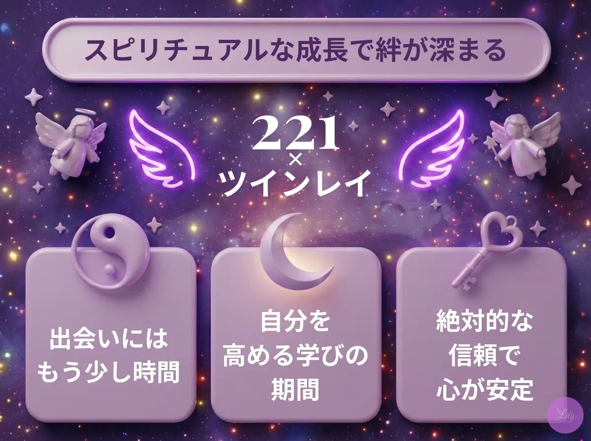 リリーのエンジェルナンバー 221 x ツインレイ