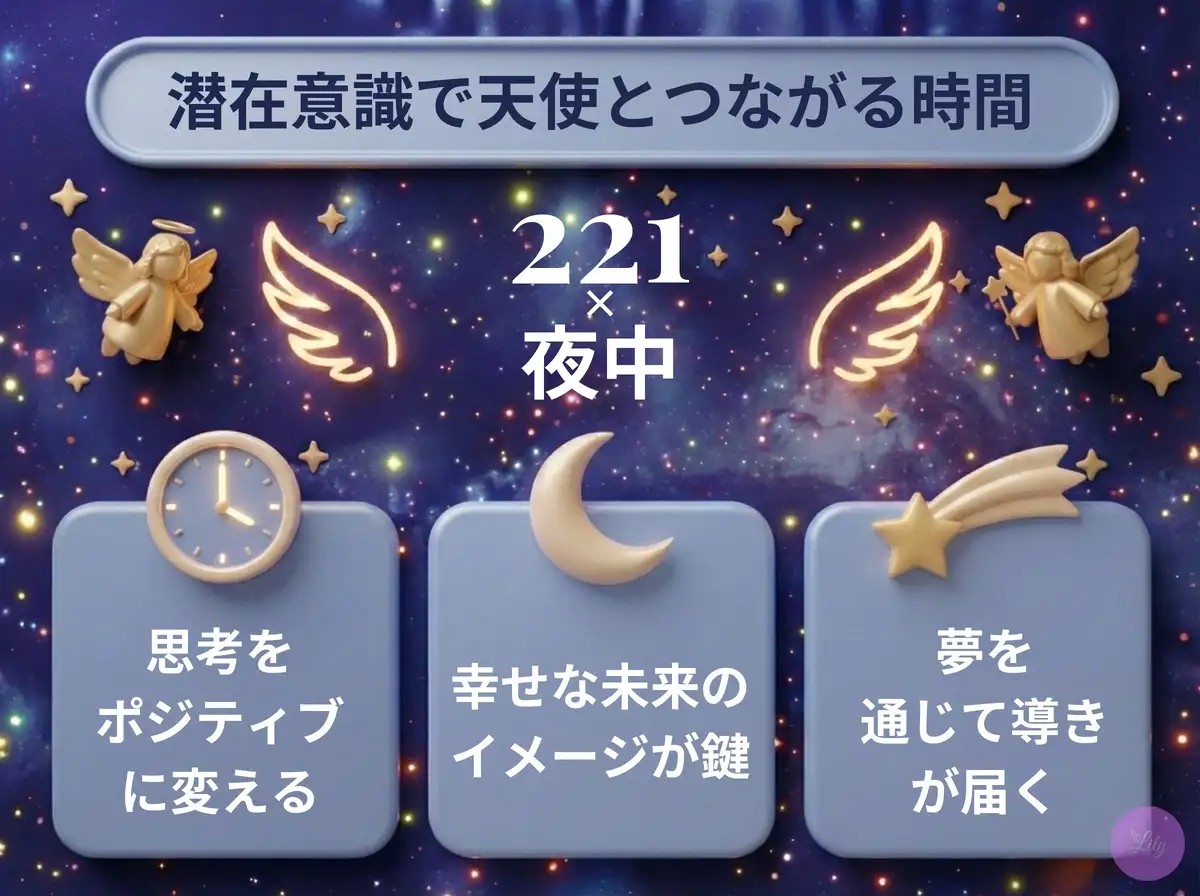 リリーのエンジェルナンバー 221 x 夜中