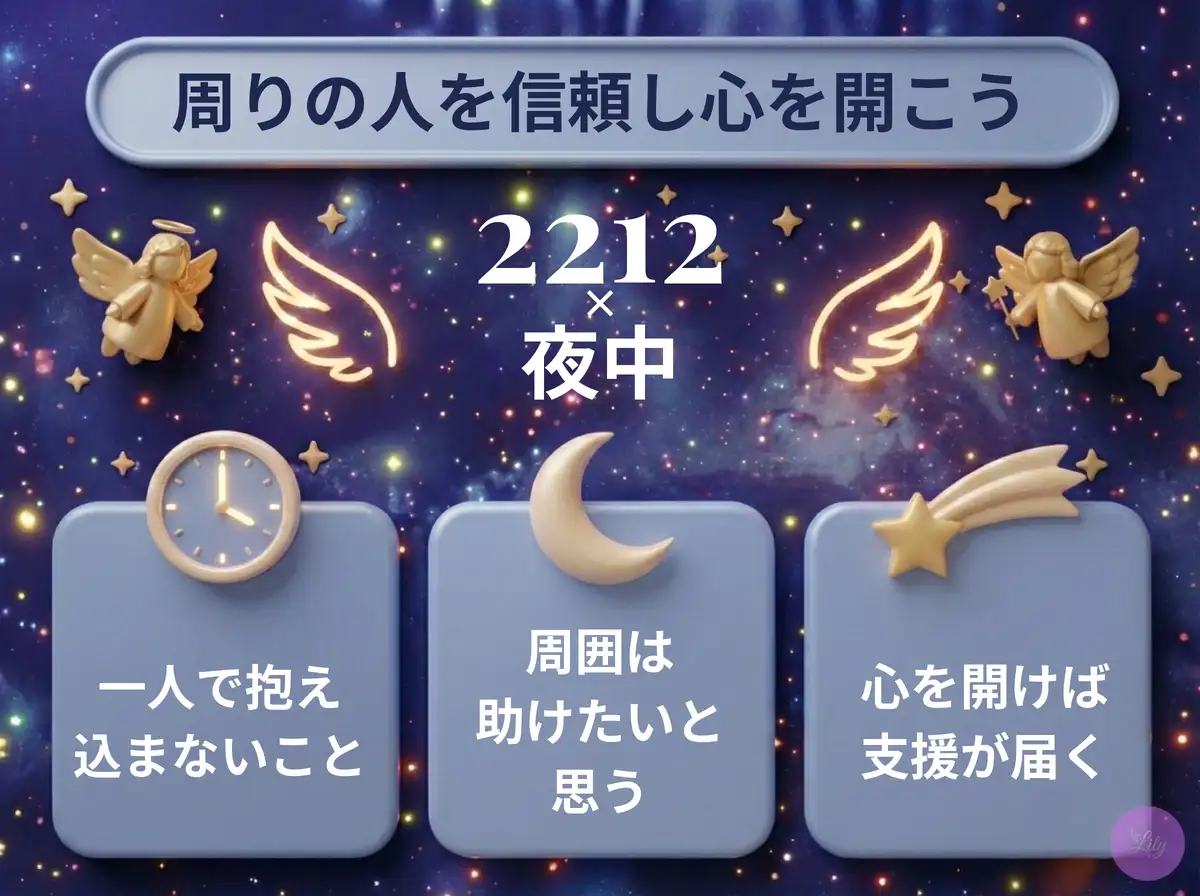 リリーのエンジェルナンバー 2212 x 夜中