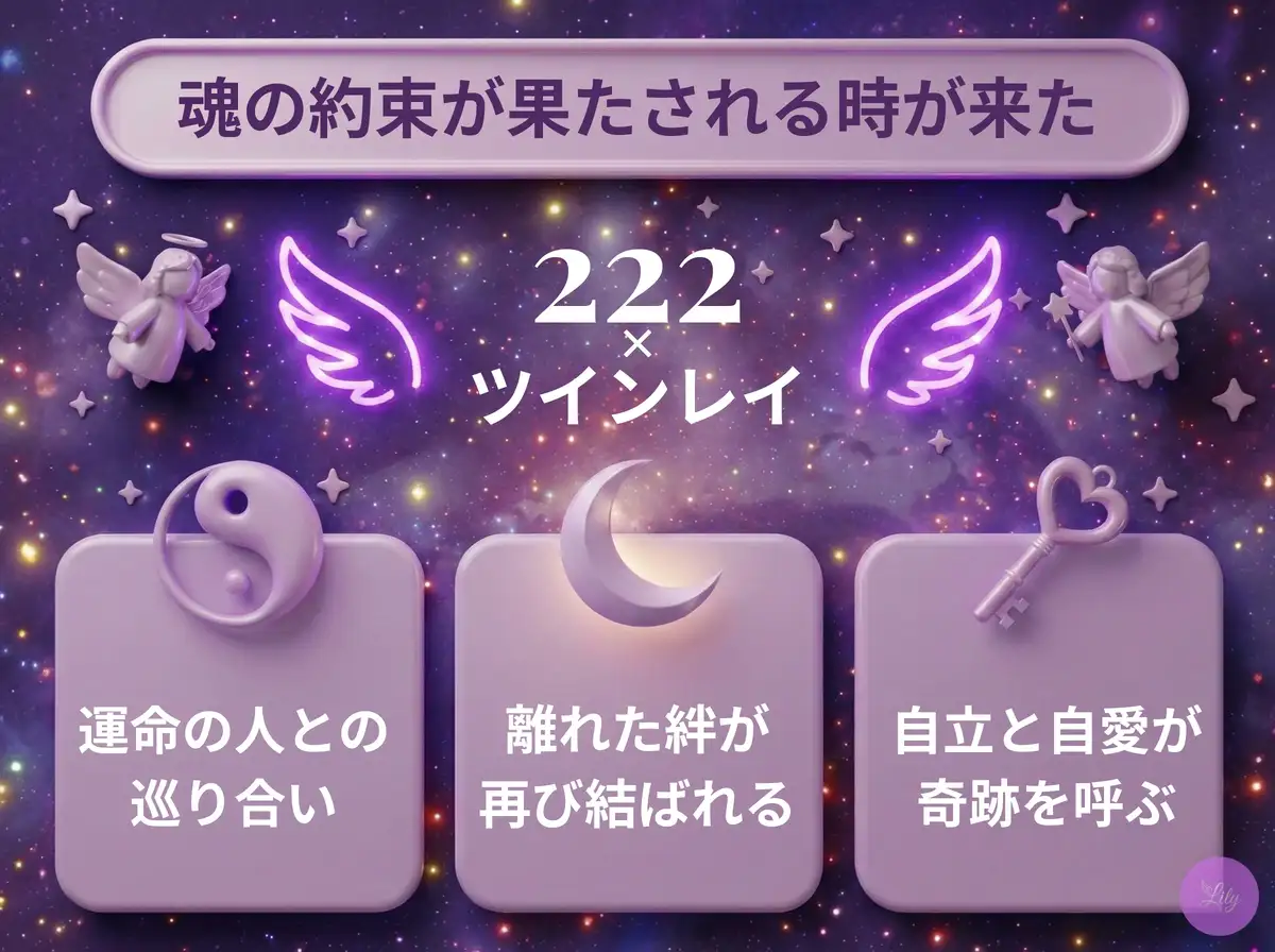 リリーのエンジェルナンバー 222 x ツインレイ
