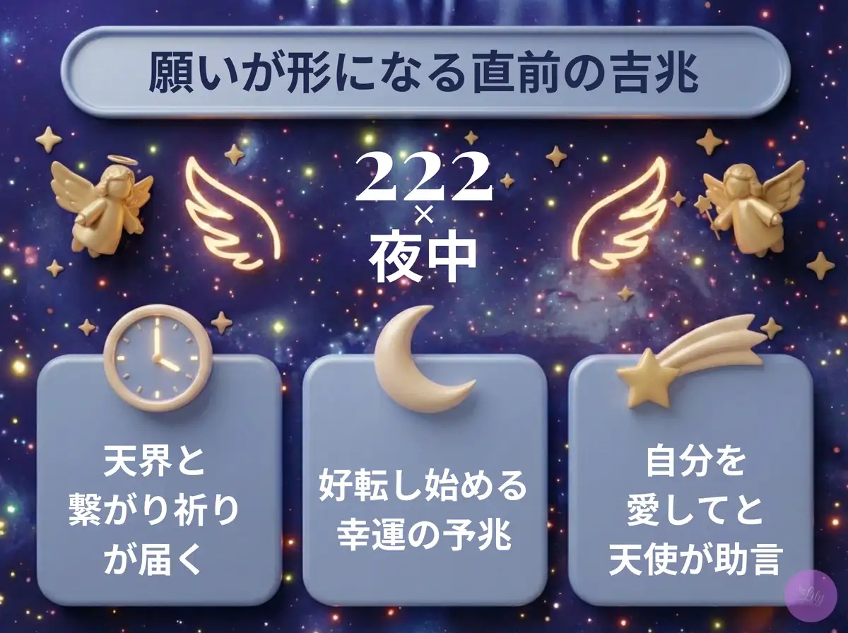 リリーのエンジェルナンバー 222 x 夜中