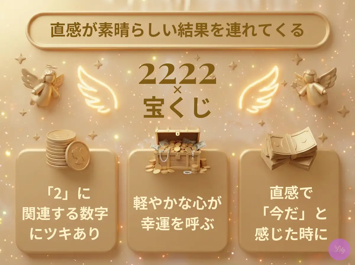 リリーのエンジェルナンバー 2222 x 宝くじ