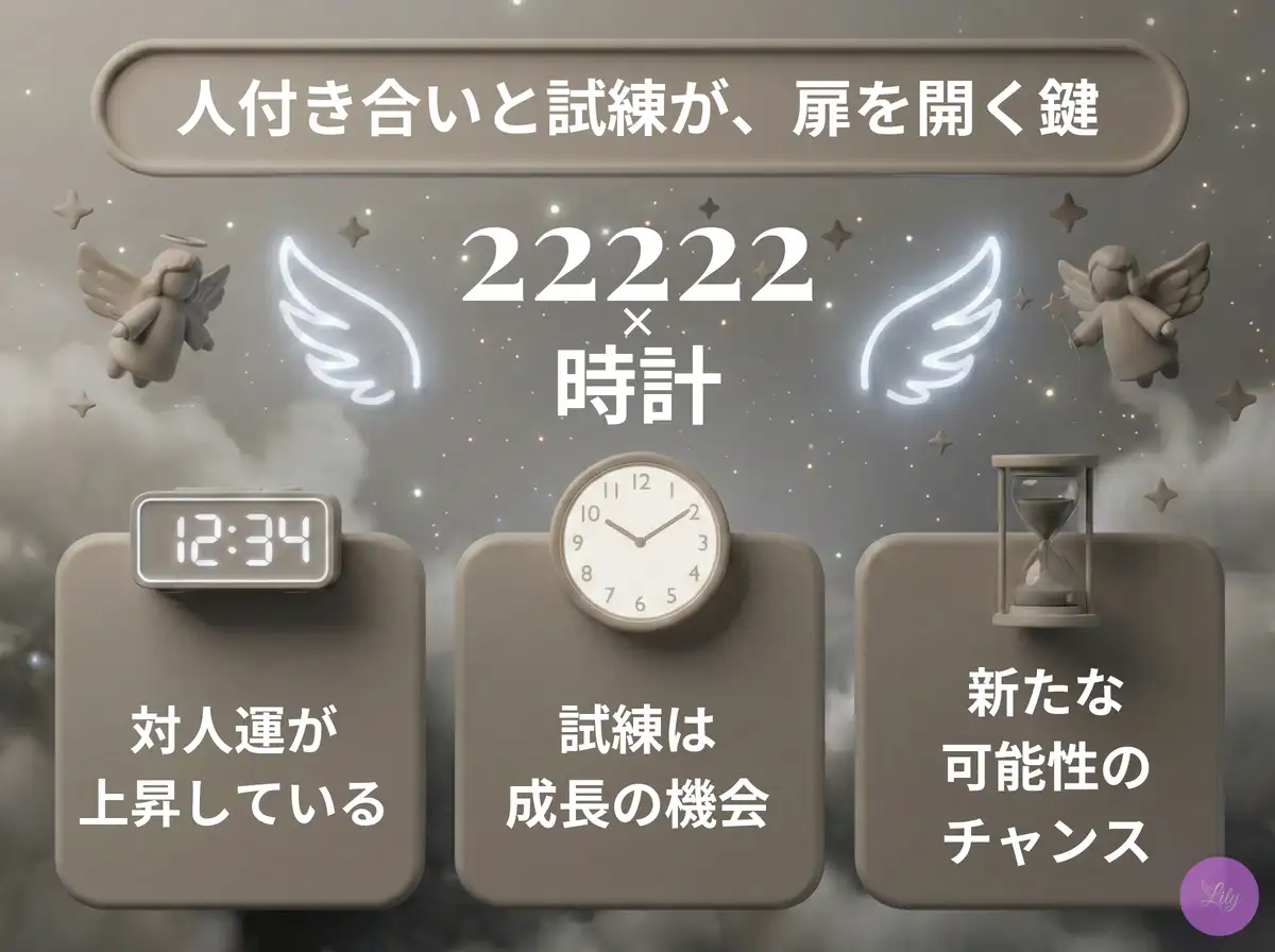 リリーのエンジェルナンバー 22222 x 時計