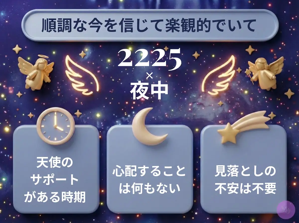 リリーのエンジェルナンバー 2225 x 夜中