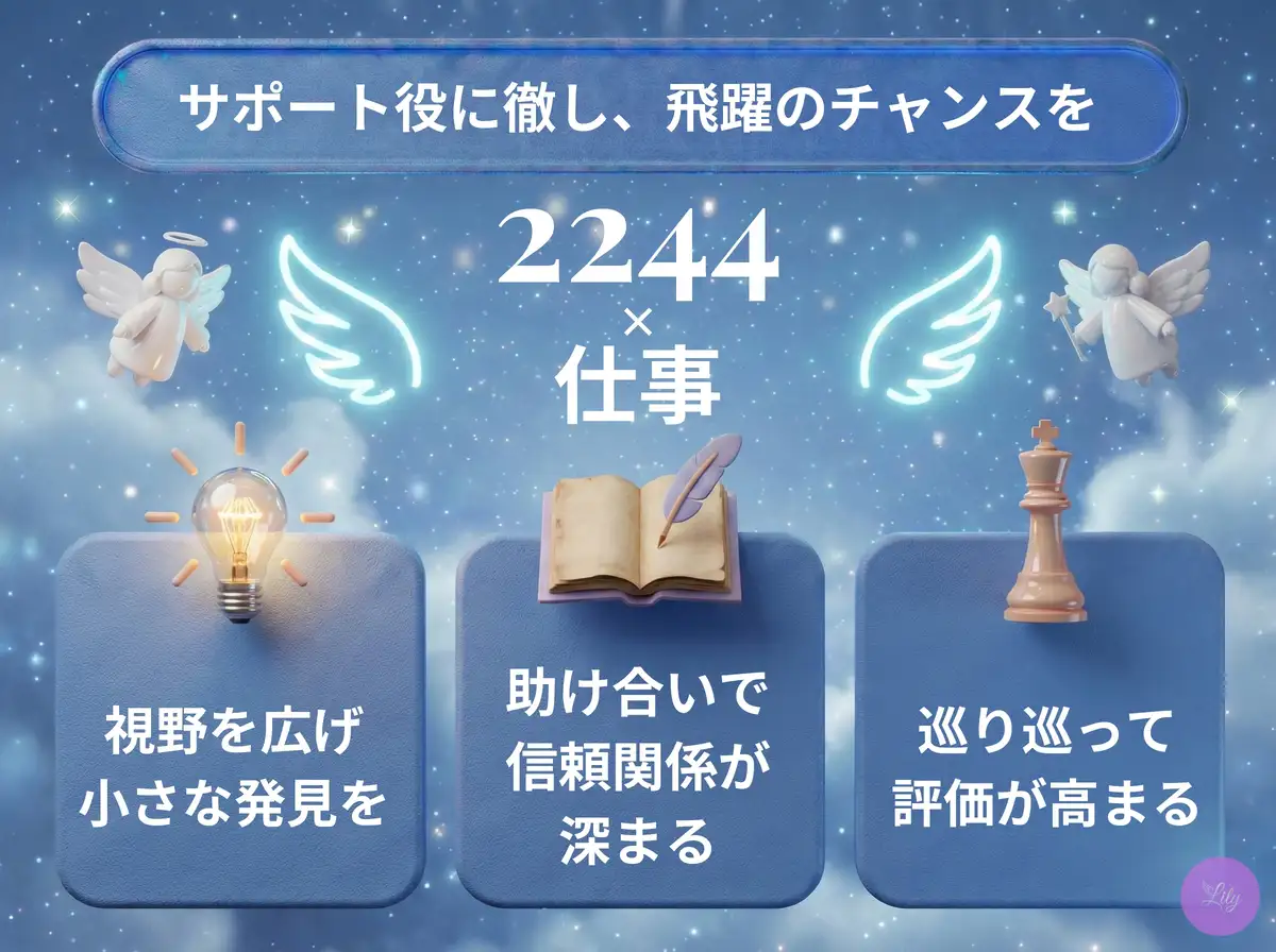リリーのエンジェルナンバー 2244 x 仕事