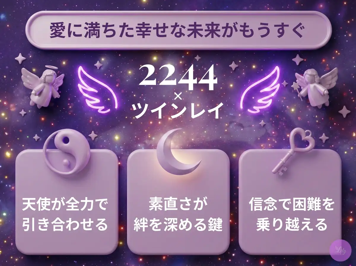 リリーのエンジェルナンバー 2244 x ツインレイ