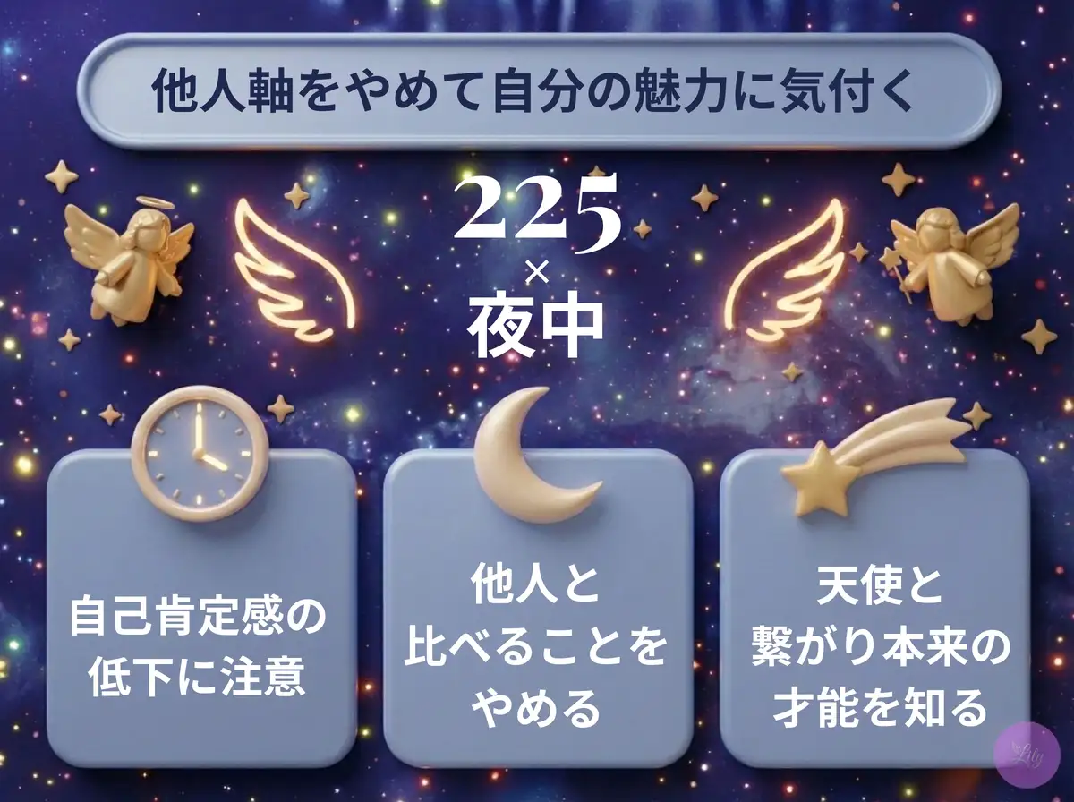 リリーのエンジェルナンバー 225 x 夜中