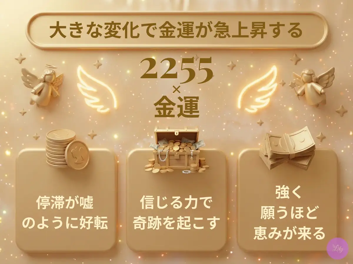 リリーのエンジェルナンバー 2255 x 金運