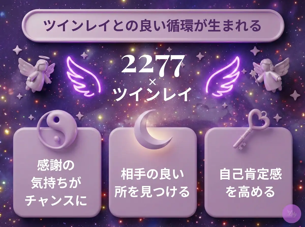リリーのエンジェルナンバー 2277 x ツインレイ