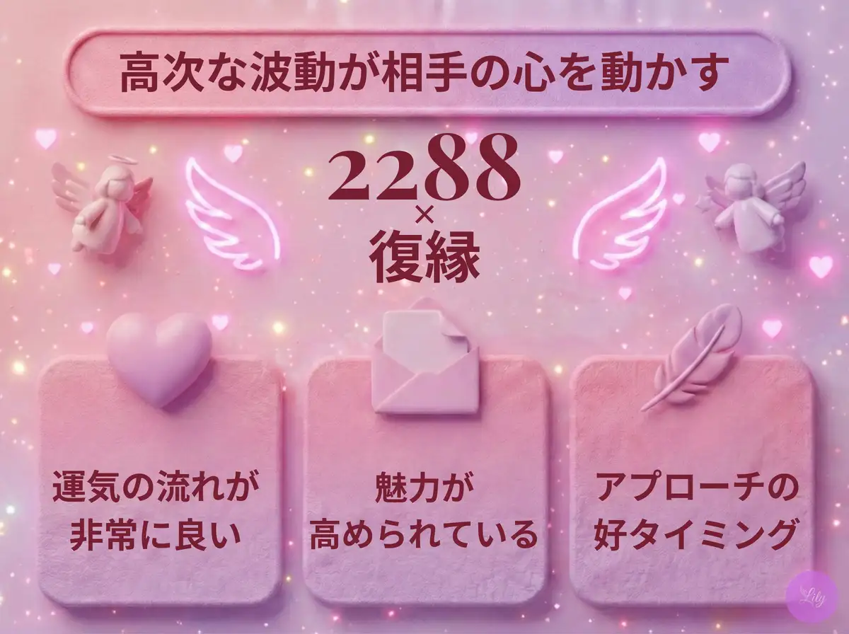 リリーのエンジェルナンバー 2288 x 復縁