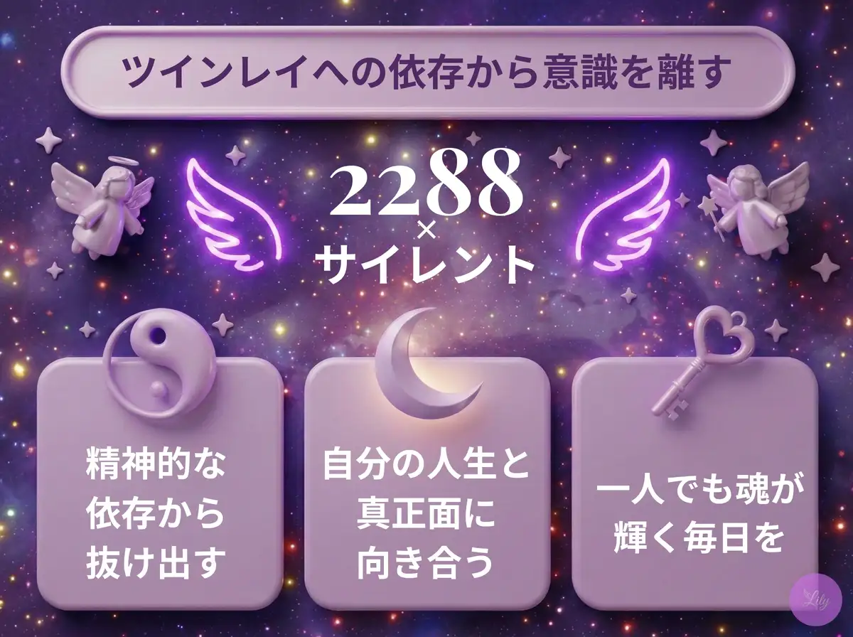 リリーのエンジェルナンバー 2288 x サイレント