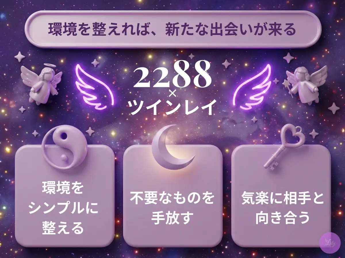 リリーのエンジェルナンバー 2288 x ツインレイ