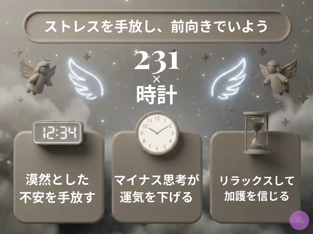 リリーのエンジェルナンバー 231 x 時計