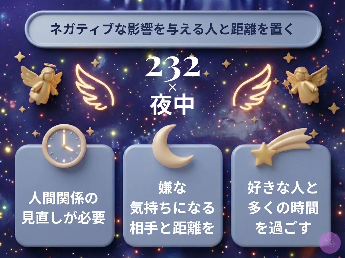 リリーのエンジェルナンバー 232 x 夜中