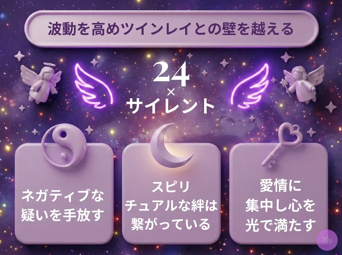 リリーのエンジェルナンバー 24 x サイレント