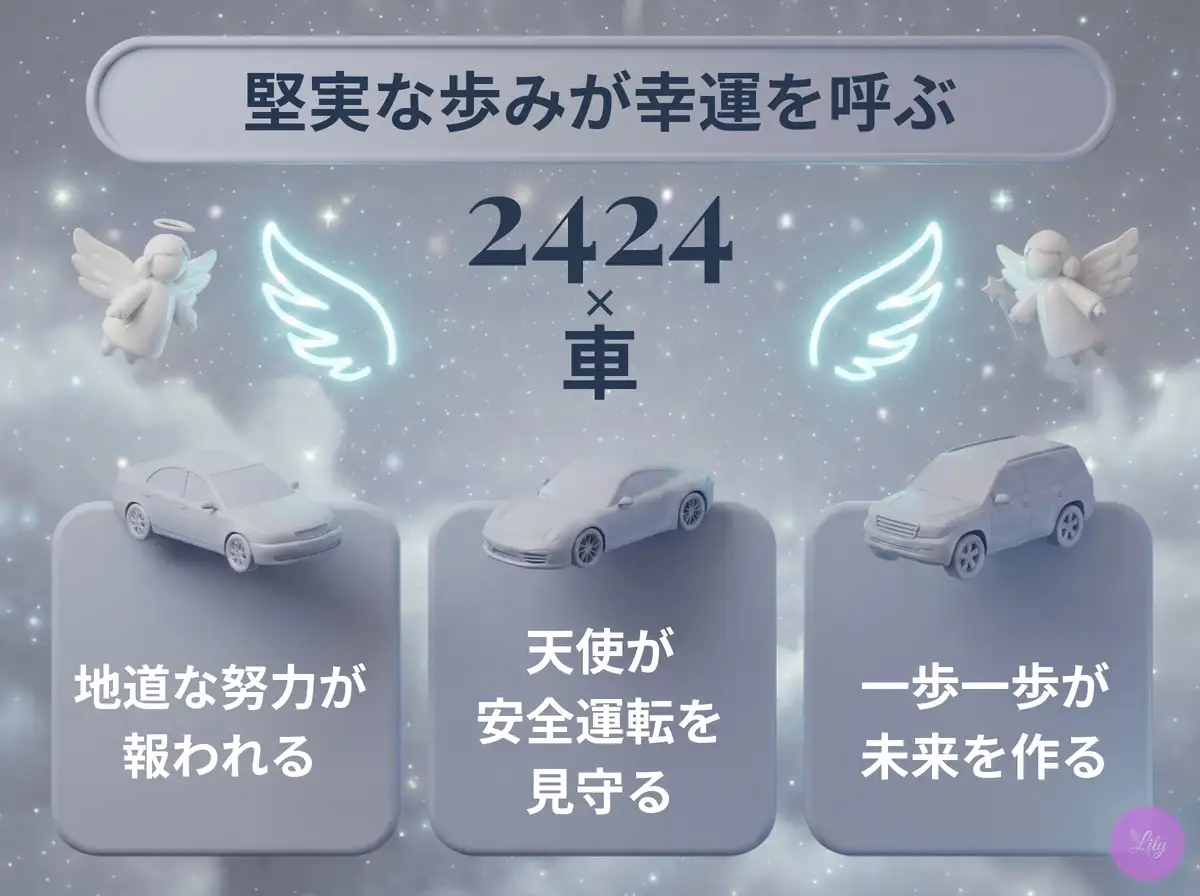 リリーのエンジェルナンバー 2424 x 車