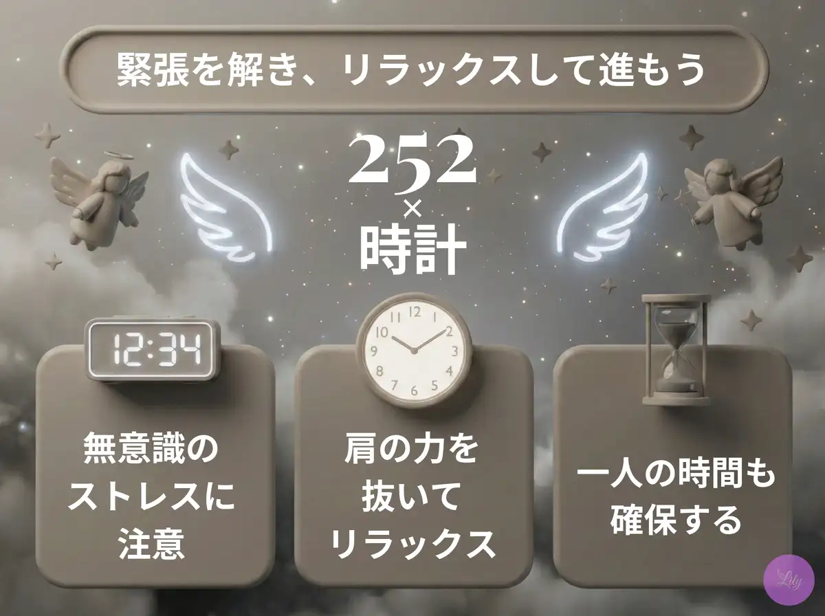 リリーのエンジェルナンバー 252 x 時計