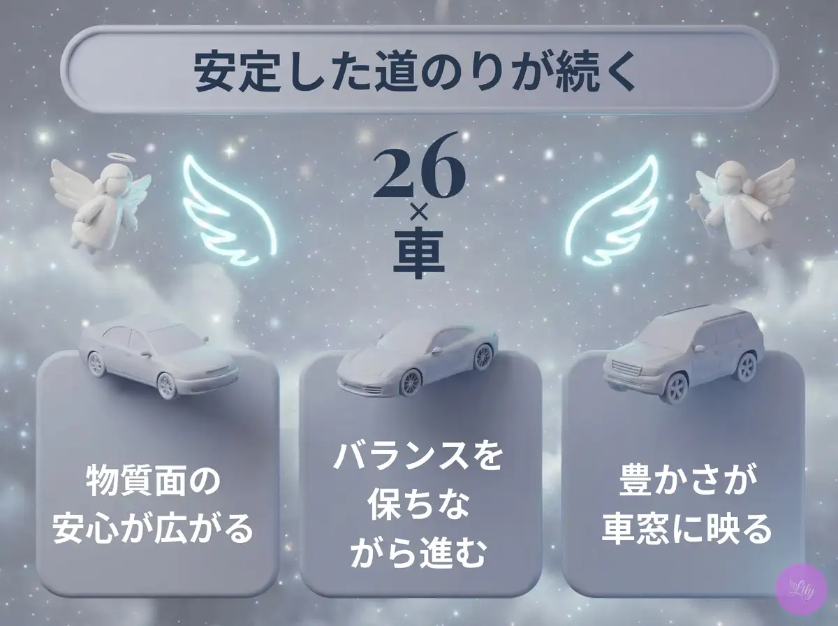 リリーのエンジェルナンバー 26 x 車