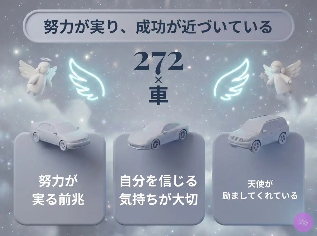 リリーのエンジェルナンバー 272 x 車