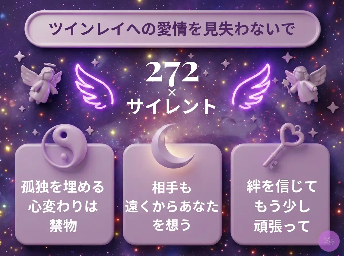 リリーのエンジェルナンバー 272 x サイレント