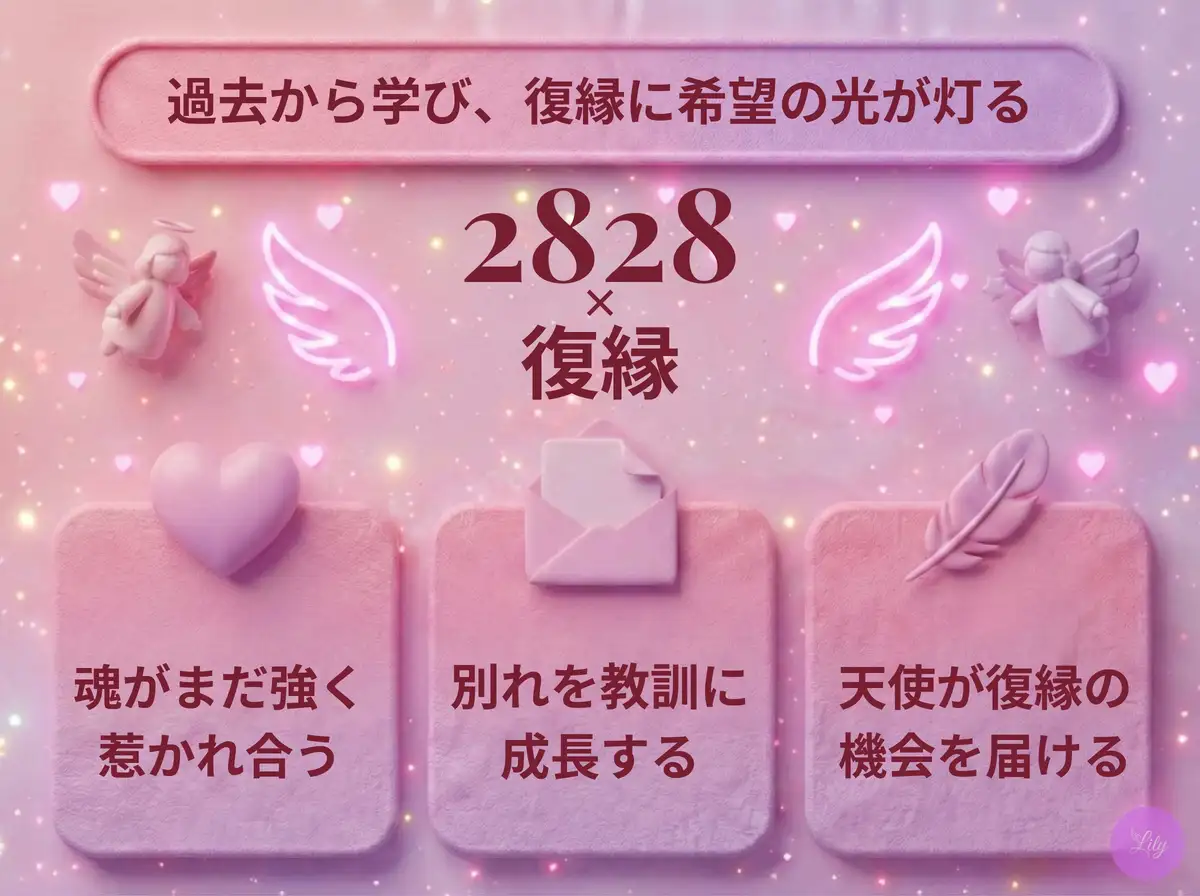リリーのエンジェルナンバー 2828 x 復縁
