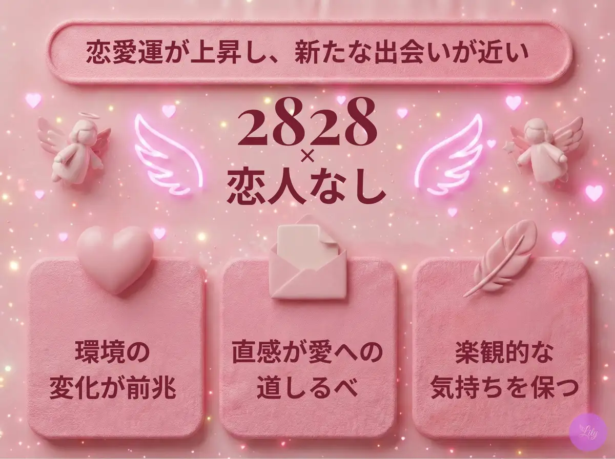 リリーのエンジェルナンバー 2828 x 恋人なし