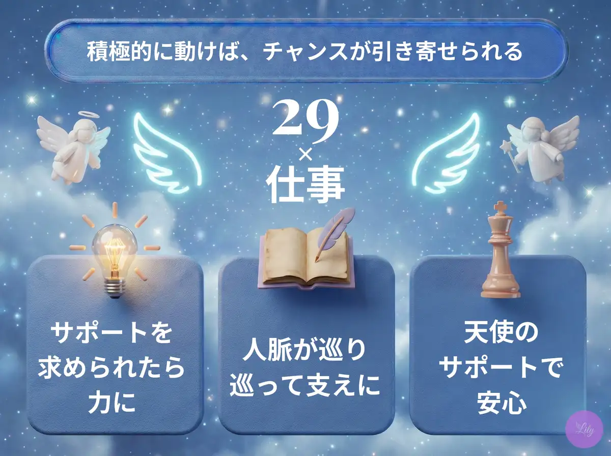 リリーのエンジェルナンバー 29 x 仕事