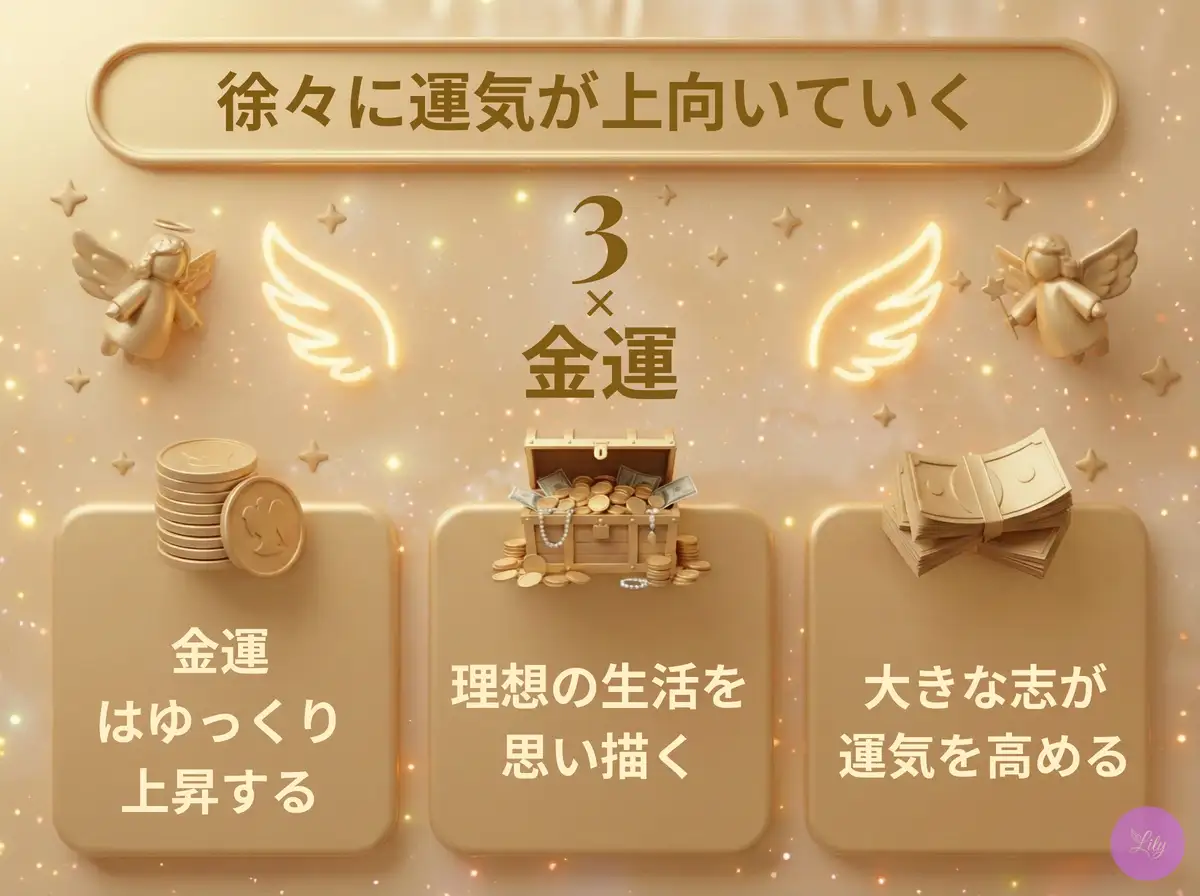 リリーのエンジェルナンバー 3 x 金運