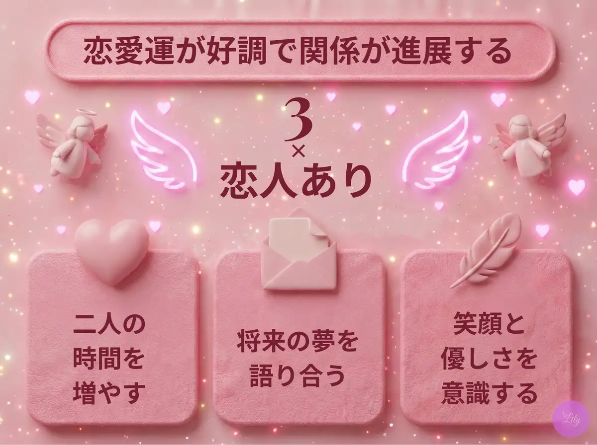 リリーのエンジェルナンバー 3 x 恋人あり