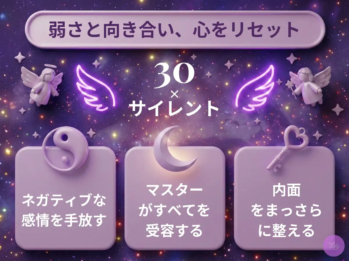 リリーのエンジェルナンバー 30 x サイレント